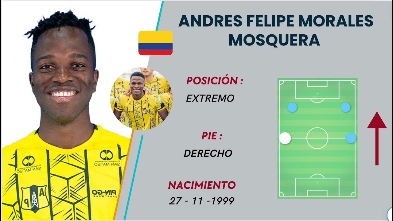 ANDRES MORALES - EXTREMO COLOMBIANO