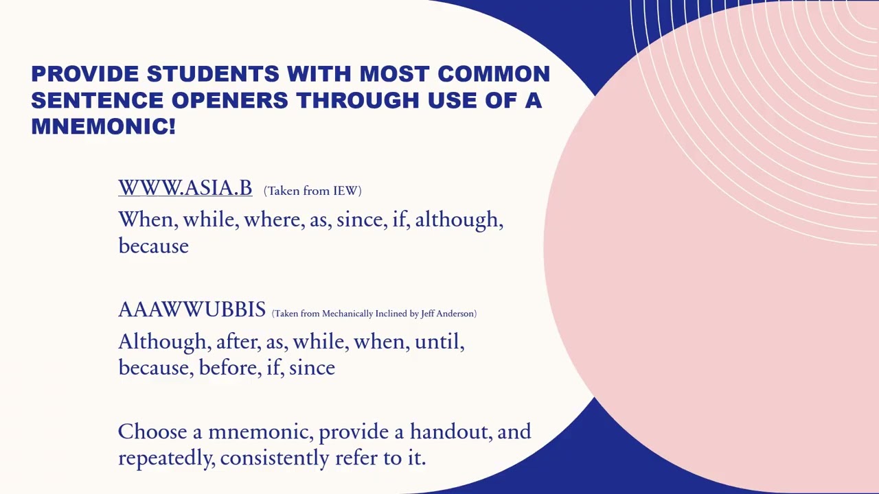 Comma After Introductory Element