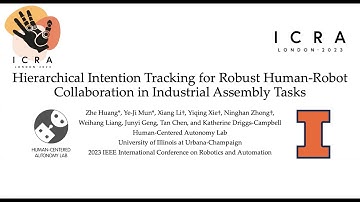 ICRA2023 Hierarchical Intention Tracking for Robust Human-Robot Collaboration in Industrial Assembly