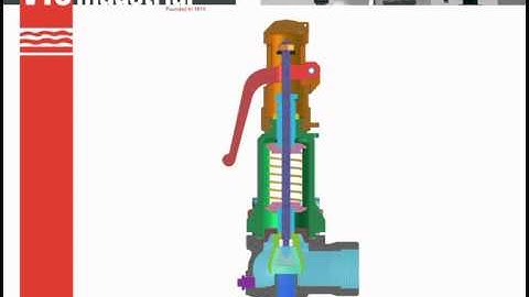 485 AP - Principio de funcionamiento / Operating principles