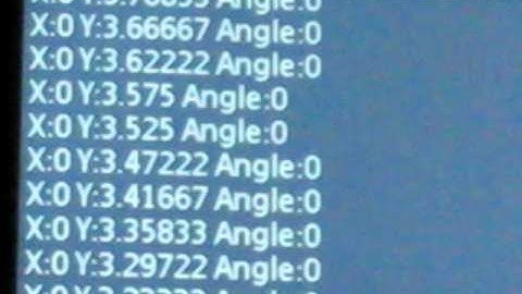 Box2D + Qt  on Symbian Device