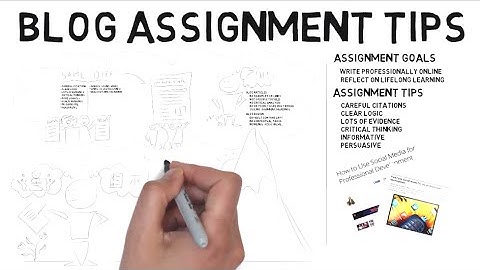 EDCI339: Tips for Blogging Assignment