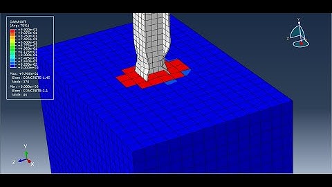 Simulation cyclic loading of a steel beam embedded in a concrete block in Abaqus