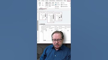 Improve Your Report Response Time by Creating a Table from your Query