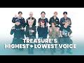 Ask Me Anything with TREASURE: Singaporean food they want to try, favourite songs to perform