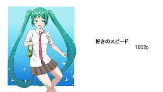 好きのスピード