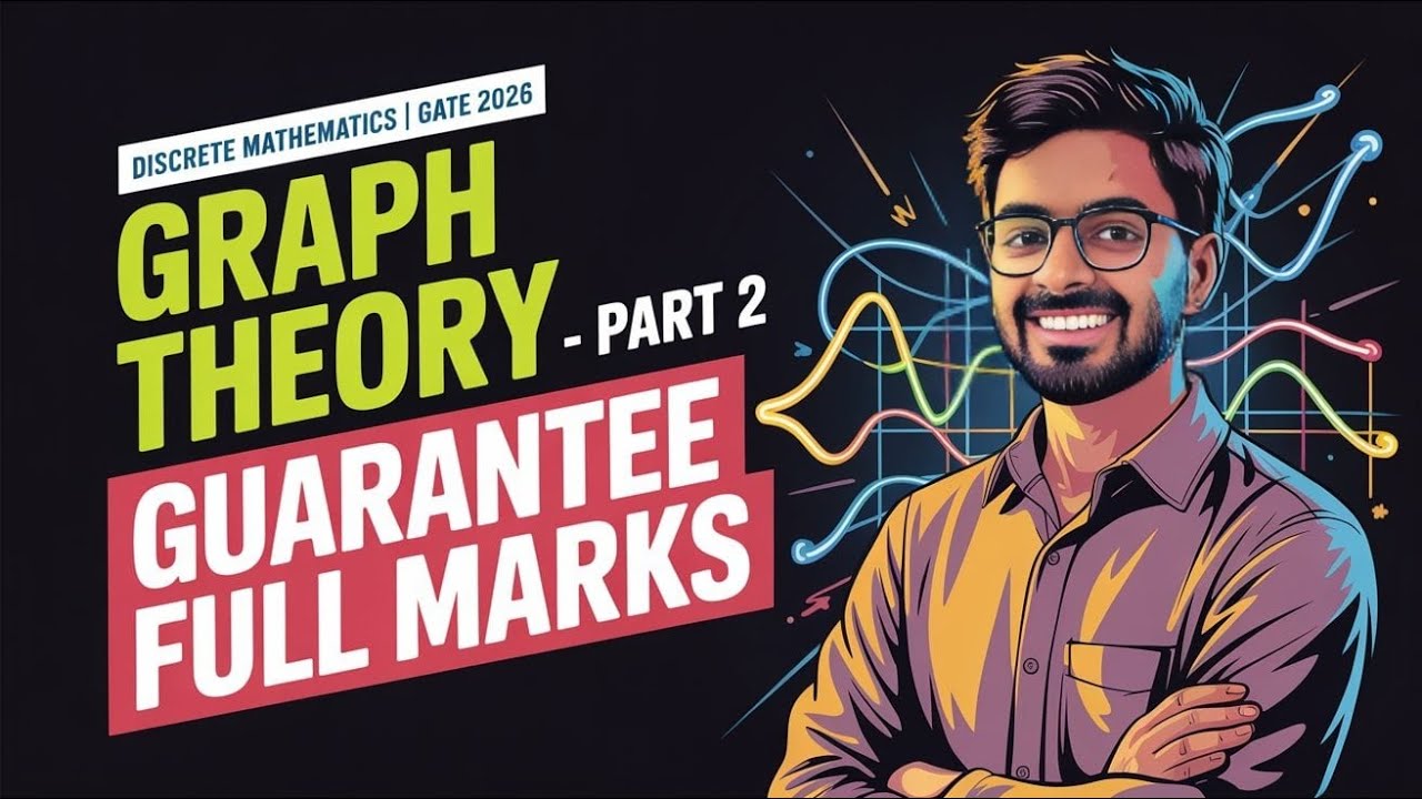 Graph Theory Part-2 | Discrete Mathematics for College/University ...
