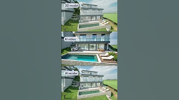 3D Model → Render → Video!