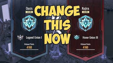 This Must Change: Here