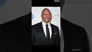 The Most Surprising Investments Made by Celebrities 👀 #shorts