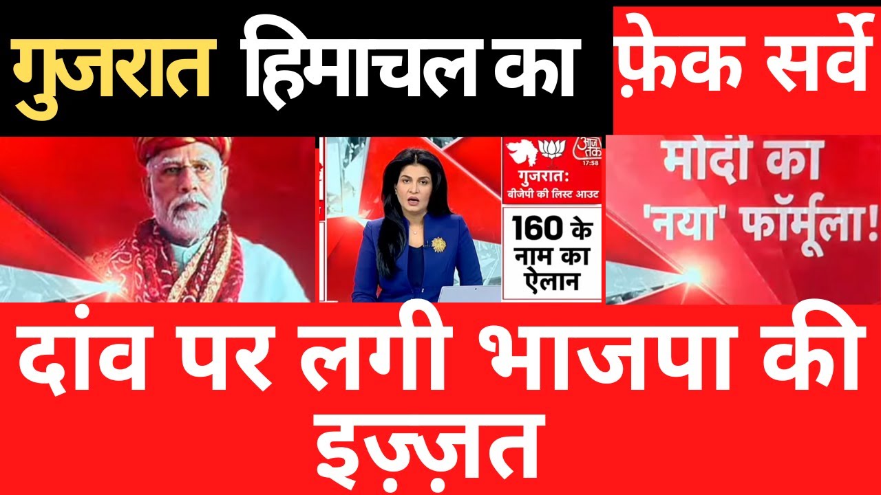 Fake survey On Himachal & gujarat election ,bjp failed in gujarat ,38 sitting leader not in contest