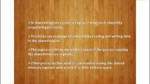 INTER PROCESS COMMUNICATION-R.D.SIVAKUMAR