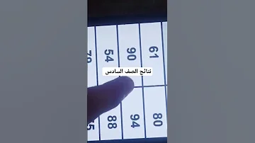 نتائج الصف السادس الابتدائي نتائج الامتحانات الصف السادس الابتدائي اكسبلور سادسيون جيش مفو 