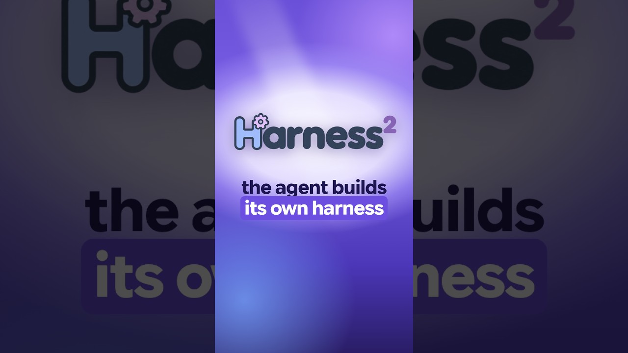 Harness² Explained in 60 Seconds