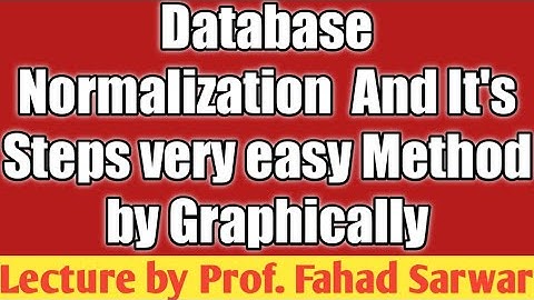 Normalization and it