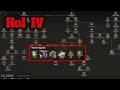Nationalgeist in Hearts of Iron IV