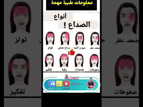 تعرف ايه انواع الصداع دكتور وصفات سهلة 