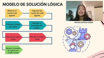 J14A - GRUPO 4 - TRABAJO FINAL ALGORITMOS