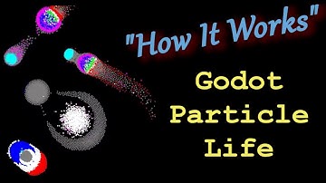 Interactive Particle Life with Compute Shaders in Godot (open source)