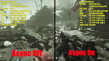 Wolfenstein II The New Colossus GTX 1080 Async On/Off