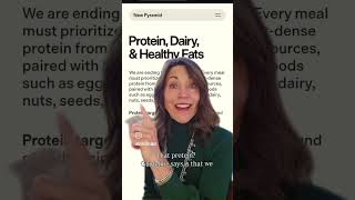 Clarity To New Dietary Guidelines