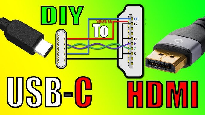 USB to HDMI Adapter Cable Working ? This Out: How to Troubleshoot and Fix It! (2022) YouTube