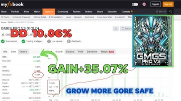 GMGS PRO V3 MT4 EA – Powerful Forex Trading Bot | No DLL | Advanced Expert Advisor