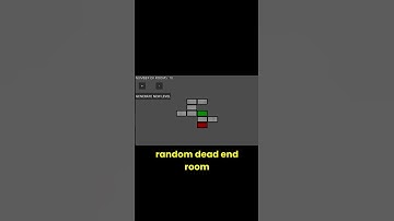Level Generation with Special Rooms in Godot