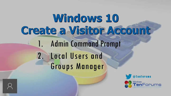 Create a Limited Visitor Account in Windows 10