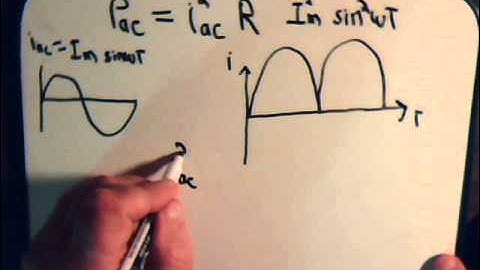 Electrical Circuit Analysis Video #75:Average Power Of Alternating Current Sources