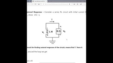 Natural Response of RL circuit