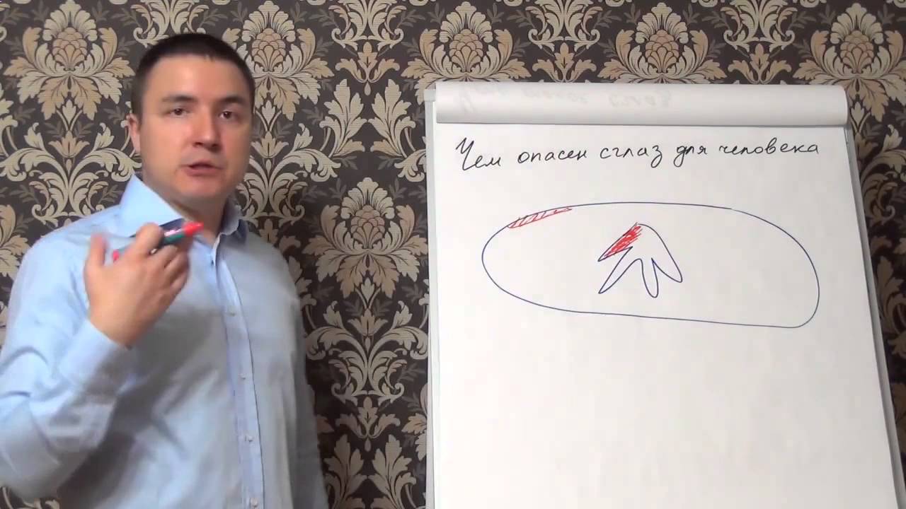 Тест На Экстрасенсорные Способности По Фото
