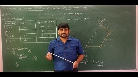 Lec 2- Problem on balancing of several masses rotating in same plane #1- Mod 2 - DOM by GURUDATT.H.M
