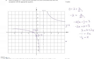2016 VCE Mathematical Methods Exam 1 - Question 3