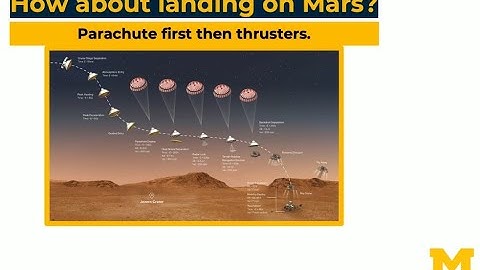 Landing on a Planet - Rocket Science 101 Basics 19