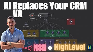 I Built A GoHighLevel CRM AI Agent That Replaces Your Sales Admin (n8n guide)