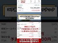 株式投資 円安追い風 高級株配当・急株騰落狙い