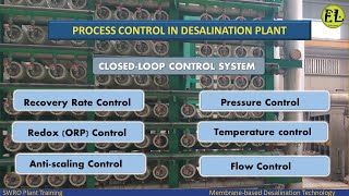 CLOSED-LOOP CONTROL SYSTEM | IN DESALINATION PLANT