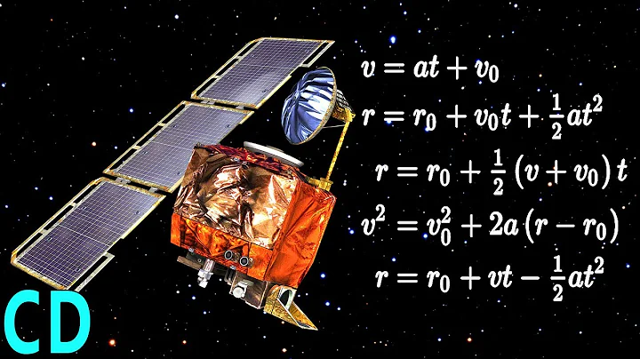 image for \<strong>\<strong>\<strong>\<strong>\<strong>the Mars Climate Orbiter\</strong>\</strong>\</strong>\</strong>\</strong>: A Tragic Lesson in Metric Units