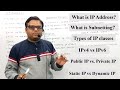 IP Address in Computer Network: Introduction, Types, Classes | Subnetting | Private IP Address Range