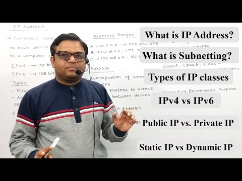 IP Address in