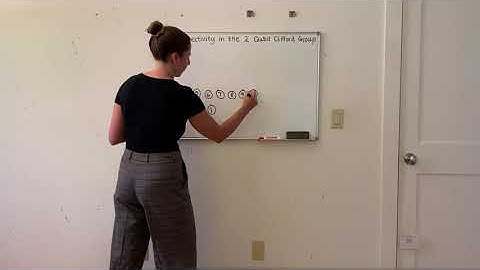 CZ Connectivity in the Two Qubit Clifford Group