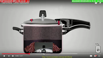 Como entrar em contato com SAC Tramontina?