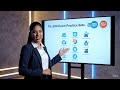 PL-200 Exam: How to CLEAR in First Attempt (2026 Strategy) | Microsoft Power Platform Certification