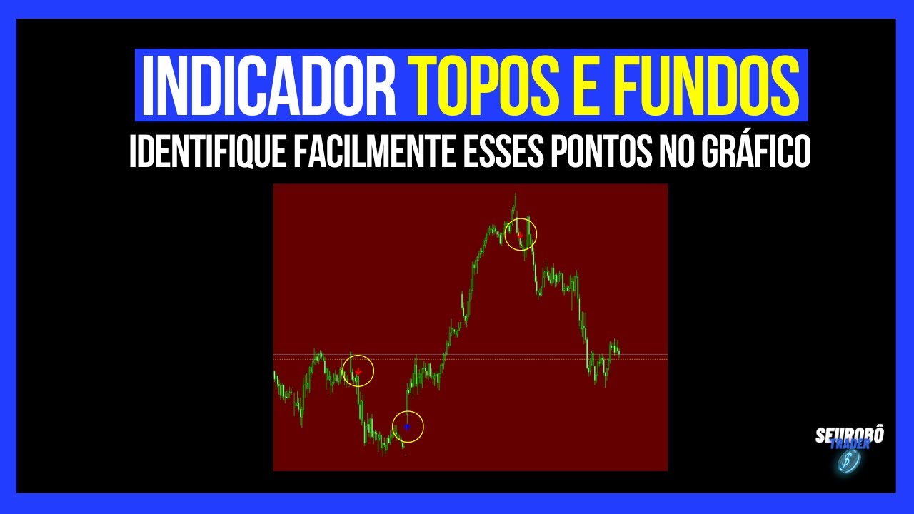 INDICADOR DE TOPOS E FUNDOS - YouTube