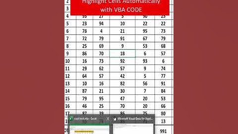 highlights Active cells with VBA CODE Automatically.short .youtube shorts