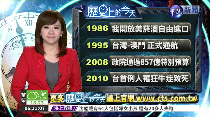 【1986年历史上的今天】我开放美菸酒自由进口 - 天天要闻