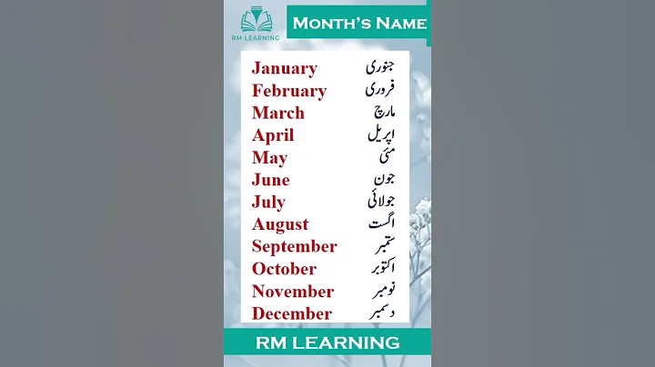 Months Name | Months Name in English and Urdu #shortsfeed #english #englishvocabulary #monthsname