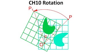 CH10 Green Sheet Lecture Video
