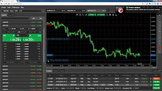 APFX x cTrader Web - Chart Trading
